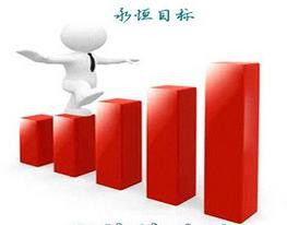 原創 六西格瑪咨詢管理(6sigma咨詢)的顧客需求要點分析